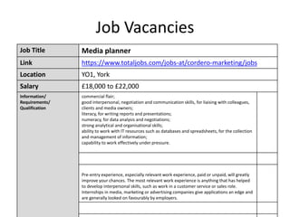 Job Vacancies
Job Title Media planner
Link https://www.totaljobs.com/jobs-at/cordero-marketing/jobs
Location YO1, York
Salary £18,000 to £22,000
Information/
Requirements/
Qualification
commercial flair;
good interpersonal, negotiation and communication skills, for liaising with colleagues,
clients and media owners;
literacy, for writing reports and presentations;
numeracy, for data analysis and negotiations;
strong analytical and organisational skills;
ability to work with IT resources such as databases and spreadsheets, for the collection
and management of information;
capability to work effectively under pressure.
Pre-entry experience, especially relevant work experience, paid or unpaid, will greatly
improve your chances. The most relevant work experience is anything that has helped
to develop interpersonal skills, such as work in a customer service or sales role.
Internships in media, marketing or advertising companies give applications an edge and
are generally looked on favourably by employers.
 