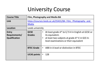 University Course
Course Title Film, Photography and Media BA
Link https://courses.leeds.ac.uk/25431/BA_Film,_Photography_and_
Media
Location Leeds university
Entry
Requirements/
Qualification
GCSE
Grades
• At least grade A* to C/ 9-4 in English at GCSE or
its equivalent.
• at least two subjects at grade A*-E in GCE A-
level examinations or their equivalent
BTEC Grade • ABB in A level or distinction in BTEC
UCAS points • 128
 