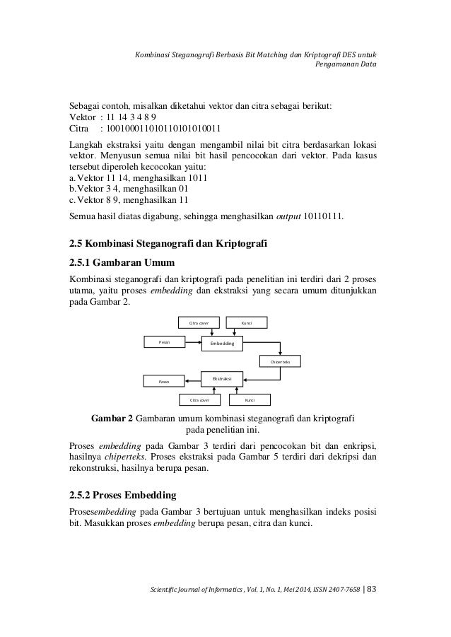 Jurnal Journal - Kombinasi Steganografi Berbasis Bit 
