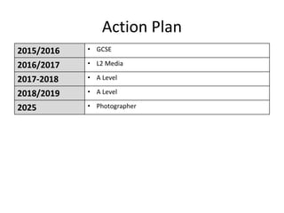Action Plan
2015/2016 • GCSE
2016/2017 • L2 Media
2017-2018 • A Level
2018/2019 • A Level
2025 • Photographer
 