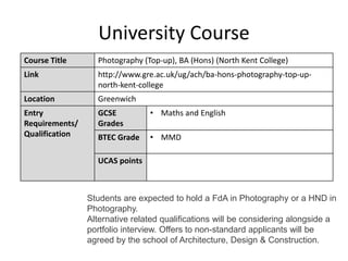 University Course
Course Title Photography (Top-up), BA (Hons) (North Kent College)
Link http://www.gre.ac.uk/ug/ach/ba-hons-photography-top-up-
north-kent-college
Location Greenwich
Entry
Requirements/
Qualification
GCSE
Grades
• Maths and English
BTEC Grade • MMD
UCAS points
Students are expected to hold a FdA in Photography or a HND in
Photography.
Alternative related qualifications will be considering alongside a
portfolio interview. Offers to non-standard applicants will be
agreed by the school of Architecture, Design & Construction.
 