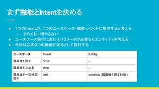 まず機能とIntentを決める
● １つのIntentが、1つのユースケース・機能・メソッドに相当すると考える
○ やみくもに増やさない
● ユースケース実行にあたりパラメータが必要ならエンティティを考える
● 今回は次の3つの機能があるとして設計する
ユースケース Intent Entity
扇風機を回す drive -
扇風機を止める stop -
扇風機を一定時間
回す
limit seconds (扇風機を回す秒数)
 