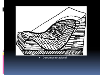  Derrumbe rotacional
 