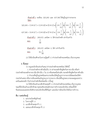 12
ตัวอย่างที่ 1 จงเขียน 325.243 และ 637.345 ให้อยู่ในรูปการกระจาย
วิธีทา
325.243 = ( 2
103 ) + ( 102 ) + ( 15 ) + 






10
1
2 + 





 2
10
1
4 + 





 3
10
1
3
637.345 = ( 2
106 ) + ( 103 ) + ( 17 ) + 






10
1
3 + 





 2
10
1
4 + 





 3
10
1
5
ตัวอย่างที่ 2 245.672 เลขโดด 6 มีค่าประจาหลัก เท่ากับเท่าไร
ตอบ
10
1
ตัวอย่างที่ 3 245.672 เลขโดด 6 มีค่า เท่ากับเท่าไร
ตอบ
10
1
6
2.5 ให้นักเรียนศึกษาใบความรู้ชุดที่ 1.1 ค่าประจาหลักของทศนิยม เป็นรายบุคคล
3. ขั้นสรุป
3.1 ครูและนักเรียนช่วยกันสรุป ค่าประจาหลักของทศนิยม ได้ดังนี้
1. ค่าประจาหลักทางซ้ายมือเป็น 10 เท่าของหลักที่อยู่ติดกันทางขวามือ หรือค่า
ประจาหลักของหลักทางขวามือ มีค่าเป็น 1 ใน 10 หรือเศษหนึ่งส่วนสิบ ของหลักที่อยู่ติดกันทางซ้ายมือ
2. จานวนที่อยู่ในรูปทศนิยมสามารถเขียนให้อยู่ในรูปการกระจายได้เสมอโดยใช้ค่า
ประจาตาแหน่ง หรือการเขียนทศนิยมในรูปแบบการกระจาย เขียนได้ในรูปผลบวกของผลคูณระหว่าง
เลขในแต่ละหลัก กับค่าประจาหลักที่เลขโดดนั้น ๆ ตั้งอยู่
3.2 ให้นักเรียนทาแบบฝึกทักษะชุดที่ 1.1 ค่าประจาหลักของทศนิยม เป็นรายบุคคล
ขณะที่นักเรียนทาแบบฝึกทักษะ ครูคอยสังเกตพฤติกรรมการทางานของนักเรียน พร้อมทั้งให้
ข้อเสนอแนะและตอบข้อซักถามของนักเรียนที่มีปัญหา และเน้นการมีระเบียบวินัยในการทางาน
สื่อ / แหล่งเรียนรู้
1. แถบประโยคสัญลักษณ์
2. ใบความรู้ที่ 1.1
3. แบบฝึกทักษะชุด ที่ 1.1
4. เฉลยแบบฝึกทักษะชุด ที่ 1.1
 