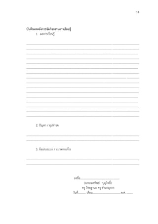 14
บันทึกผลหลังการจัดกิจกรรมการเรียนรู้
1. ผลการเรียนรู้
....................................................................................................................................................................
....................................................................................................................................................................
...................................................................................................................................................................
....................................................................................................................................................................
....................................................................................................................................................................
...................................................................................................................................................................
....................................................................................................................................................................
....................................................................................................................................................................
....................................................................................................................................................................
....................................................................................................................................................................
....................................................................................................................................................................
...................................................................................................................................................................
...................................................................................................................................................................
....................................................................................................................................................................
....................................................................................................................................................................
....................................................................................................................................................................
2. ปัญหา / อุปสรรค
....................................................................................................................................................................
....................................................................................................................................................................
3. ข้อเสนอแนะ / แนวทางแก้ไข
....................................................................................................................................................................
....................................................................................................................................................................
ลงชื่อ.........................................................
(นางกมลทิพย์ บุญโพธิ์)
ครู วิทยฐานะ ครู ชานาญการ
วันที่........... เดือน.........................................พ.ศ. .........
 