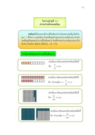 15
ใบความรู้ ชุดที่ 1.1
ค่าประจาหลักของทศนิยม
ทศนิยมใช้เขียนแทนปริมาณที่ไม่เต็มหน่วย มีเลขสองกลุ่มที่ถูกคั่นด้วย
จุด ( . ) ที่เรียกว่า จุดทศนิยม ตัวเลขที่อยู่หน้าจุดแทนจานวนเต็มหน่วย ส่วนตัว
เลขที่อยู่หลังจุดแทนจานวนที่ไม่เต็มหน่วย โดยที่ค่าของจานวนเต็มแบ่งออกเป็น
สิบส่วน ร้อยส่วน พันส่วน หมื่นส่วน... เท่า ๆ กัน
การเขียนทศนิยมแทนจานวนที่ไม่เต็มหน่วย
ส่วนที่แรเงาเขียนแทนด้วยทศนิยมได้ดังนี้
คือ 40
10
4
.
ส่วนที่แรเงาเขียนแทนด้วยทศนิยมได้ดังนี้
คือ จานวนเต็ม 1 + 51
10
5
.
ส่วนที่แรเงาเขียนแทนด้วยทศนิยมได้ดังนี้
คือ 160
100
16
.
ส่วนที่แรเงาเขียนแทนด้วยทศนิยมได้ดังนี้
คือ จานวนเต็ม 1 + 26.1
100
26

 