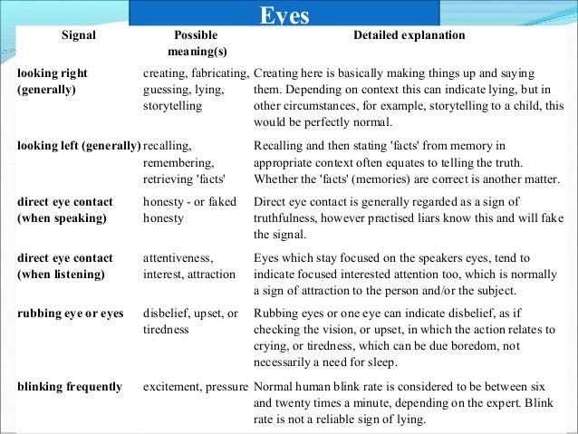 how to detect lie how to detect a lie