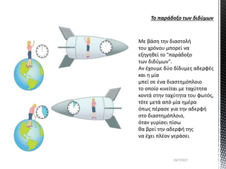 Το παράδοξο των διδύμων
Με βάση την διαστολή
του χρόνου μπορεί να
εξηγηθεί το "παράδοξο
των διδύμων".
Αν έχουμε δύο δίδυμες αδερφές
και η μία
μπεί σε ένα διαστημόπλοιο
το οποίο κινείται με ταχύτητα
κοντά στην ταχύτητα του φωτός,
τότε μετά από μία ημέρα
όπως πέρασε για την αδερφή
στο διαστημόπλοιο,
όταν γυρίσει πίσω
θα βρεί την αδερφή της
να έχει πλέον γεράσει
10/7/2017
 