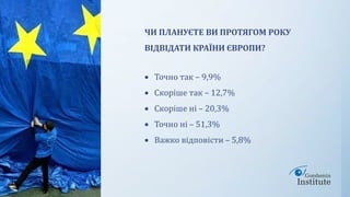 ЧИ ПЛАНУЄТЕ ВИ ПРОТЯГОМ РОКУ
ВІДВІДАТИ КРАЇНИ ЄВРОПИ?
• Точно так – 9,9%
• Скоріше так – 12,7%
• Скоріше ні – 20,3%
• Точн...