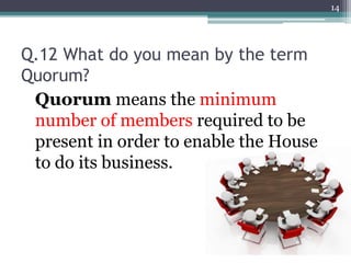 Q.12 What do you mean by the term
Quorum?
Quorum means the minimum
number of members required to be
present in order to enable the House
to do its business.
14
 