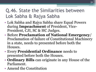 Q.46. State the Similarities between
Lok Sabha & Rajya Sabha
• Lok Sabha and Rajya Sabha share Equal Powers
during Impeachment of President, Vice-
President, CJI, SC & HC Judges.
• Before Proclamation of National Emergency/
Proclamation of failure of Constitutional Machinery
in a state, needs to presented before both the
Houses.
• Every Presidential Ordinance needs to
presented before both the Houses.
• Ordinary Bills can originate in any House of the
Parliament.
• Amend the Constitution
51
 