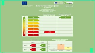еко додатки (1)