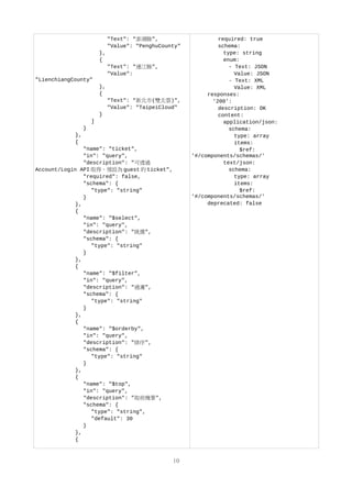 "Text": "澎湖縣",
"Value": "PenghuCounty"
},
{
"Text": "連江縣",
"Value":
"LienchiangCounty"
},
{
"Text": "新北市(雙北雲)",
"Value": "TaipeiCloud"
}
]
}
},
{
"name": "ticket",
"in": "query",
"description": "可透過
Account/Login API 取得，預設為 guest 的 ticket",
"required": false,
"schema": {
"type": "string"
}
},
{
"name": "$select",
"in": "query",
"description": "挑選",
"schema": {
"type": "string"
}
},
{
"name": "$filter",
"in": "query",
"description": "過濾",
"schema": {
"type": "string"
}
},
{
"name": "$orderby",
"in": "query",
"description": "排序",
"schema": {
"type": "string"
}
},
{
"name": "$top",
"in": "query",
"description": "取前幾筆",
"schema": {
"type": "string",
"default": 30
}
},
{
required: true
schema:
type: string
enum:
- Text: JSON
Value: JSON
- Text: XML
Value: XML
responses:
'200':
description: OK
content:
application/json:
schema:
type: array
items:
$ref:
'#/components/schemas/'
text/json:
schema:
type: array
items:
$ref:
'#/components/schemas/'
deprecated: false
10
 