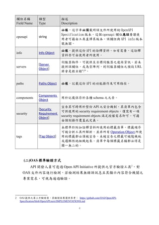 欄位名稱
Field Name
類型
Type
描述
Description
openapi string
必填，這字串必須載明該文件所使用的 OpenAPI
Specification 版本。這個 openapi 欄位應該要讓使
用者可藉由工具直譯其版本。該欄位與 API info 版本
號無關。
info Info Object
必填，提供這份 API 的詮釋資料。如有需要，這詮釋
資料亦可由使用者所使用。
servers
[Server
Object]
伺服器物件，可提供至目標伺服器之連結資訊。若未
提供該欄位，或為空陣列，則伺服器欄位之預設 URL
將會是根目錄"/"。
paths Paths Object 必填，記載這份 API 的功能操作及可用路徑。
components
Components
Object
用於記載保存於各種 schema 之元素。
security
[Security
Requirement
Object]
宣告其可跨用於整份 API 之安全機制。其清單內包含
可供使用的 security requirement objects。僅需有一項
security requirement objects 滿足授權需求即可。可藉
由個別操作覆蓋此定義。
tags [Tag Object]
本標準於附加詮釋資料所使用的標籤清單。標籤順序
可被分析工具所解析。並非所有 Operation Object 所使
用的標籤都必須被宣告，未被宣告之標籤可被隨機地
或邏輯性地組織起來。清單中每個標籤名稱都必得是
獨一無二的。
(二)OAS 標準驗證方式
API 開發人員可透過 Open API Initiative 所提供之官方驗證工具2
，對
OAS 文件內容進行檢測，若檢測結果無錯誤訊息且其顯示內容符合機關之
專案需求，可視為通過驗證。
2 OAI 提供之第三方驗證器，其驗證結果僅供參考： https://github.com/OAI/OpenAPI-
Specification/blob/OpenAPI.next/IMPLEMENTATIONS.md
4
 