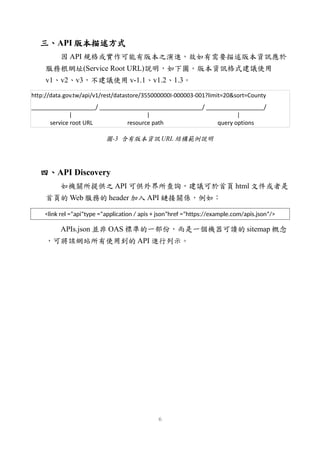 三、API 版本描述方式
因 API 規格或實作可能有版本之演進，故如有需要描述版本資訊應於
服務根網址(Service Root URL)說明，如下圖。版本資訊格式建議使用
v1、v2、v3，不建議使用 v-1.1、v1.2、1.3。
http://data.gov.tw/api/v1/rest/datastore/355000000I-000003-001?limit=20&sort=County
____________________/ ________________________________/ __________________/
| | |
service root URL resource path query options
圖-3 含有版本資訊 URL 結構範例說明
四、API Discovery
如機關所提供之 API 可供外界所查詢，建議可於首頁 html 文件或者是
首頁的 Web 服務的 header 加入 API 鏈接關係，例如：
<link rel =“api”type =“application / apis + json”href =“https://example.com/apis.json”/>
APIs.json 並非 OAS 標準的一部份，而是一個機器可讀的 sitemap 概念
，可將該網站所有使用到的 API 進行列示。
6
 