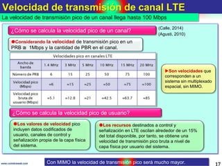 Velocidad de transmisión de canal LTE
17www.coimbraweb.com
La velocidad de transmisión pico de un canal llega hasta 100 Mb...