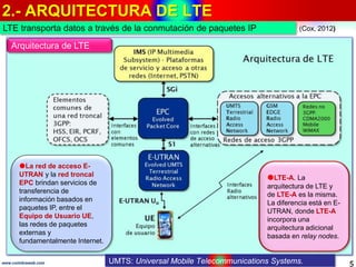 2.- ARQUITECTURA DE LTE
5www.coimbraweb.com
LTE transporta datos a través de la conmutación de paquetes IP
La red de acce...