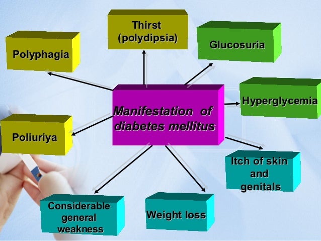 Etiology & pathogenesis of Diabetes Mellitus