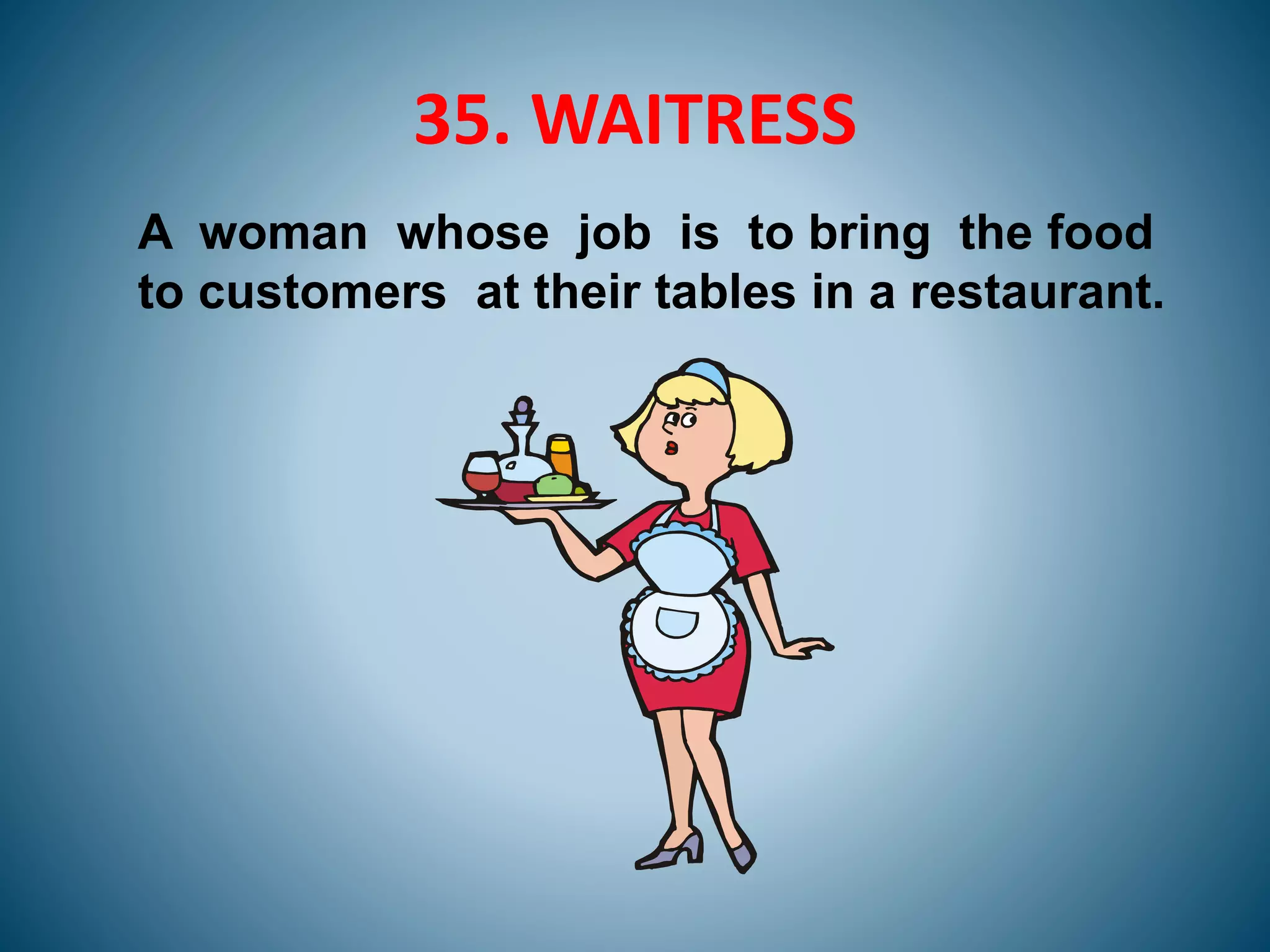 35. WAITRESS
A woman whose job is to bring the food
to customers at their tables in a restaurant.
 