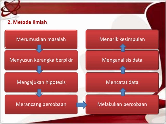 1. pengamatan ipa (besaran dan satuan) 1. pengamatan ipa (besaran dan satuan)