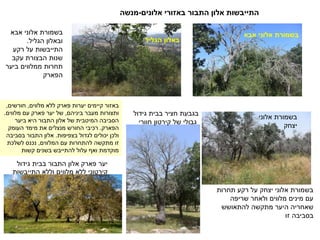 ‫אבא‬ ‫אלוני‬ ‫בשמורת‬
‫הגליל‬ ‫ובאלון‬.
‫רקע‬ ‫על‬ ‫התייבשות‬
‫עקב‬ ‫ורת‬ ‫הב‬ ‫שנות‬
‫ביער‬ ‫ממלווים‬ ‫תחרות‬
‫הפארק‬
‫אבא‬ ‫אלוני‬ ‫בשמורת‬
‫הגליל‬ ‫באלון‬
‫אלוני‬ ‫בשמורת‬
‫חק‬ ‫י‬
‫תחרות‬ ‫רקע‬ ‫על‬ ‫חק‬ ‫י‬ ‫אלוני‬ ‫בשמורת‬
‫שריפה‬ ‫ולאחר‬ ‫מלווים‬ ‫מינים‬ ‫עם‬
‫להתאושש‬ ‫מתקשה‬ ‫היער‬ ‫שאחריה‬
‫זו‬ ‫בסביבה‬
‫גידול‬ ‫בבית‬ ‫התבור‬ ‫אלון‬ ‫פארק‬ ‫יער‬
‫קירטוני‬‫התייבשות‬ ‫וללא‬ ‫מלווים‬ ‫ללא‬
‫אלונים‬ ‫באזורי‬ ‫התבור‬ ‫אלון‬ ‫התייבשות‬-‫מנשה‬
‫גידול‬ ‫בבית‬ ‫יר‬ ‫ח‬ ‫בגבעת‬
‫של‬ ‫גבולי‬‫קירטון‬‫חוורי‬
‫מלווים‬ ‫ללא‬ ‫פארק‬ ‫יערות‬ ‫קיימים‬ ‫באזור‬,‫חורשים‬,
‫ביניהם‬ ‫מעבר‬ ‫ורות‬ ‫ות‬,‫מלווים‬ ‫עם‬ ‫פארק‬ ‫יער‬ ‫של‬.
‫ביער‬ ‫היא‬ ‫התבור‬ ‫אלון‬ ‫של‬ ‫המיטבית‬ ‫הסביבה‬
‫הפארק‬.‫את‬ ‫לים‬ ‫מנ‬ ‫החורש‬ ‫רכיבי‬‫מימד‬‫העומק‬
‫פיפות‬ ‫ב‬ ‫לגדול‬ ‫יכולים‬ ‫ולכן‬.‫בסביבה‬ ‫התבור‬ ‫אלון‬
‫המלווים‬ ‫עם‬ ‫להתחרות‬ ‫מתקשה‬ ‫זו‬,‫לשלכת‬ ‫נכנס‬
‫קשות‬ ‫בשנים‬ ‫להתייבש‬ ‫עלול‬ ‫ואף‬ ‫מוקדמת‬
 