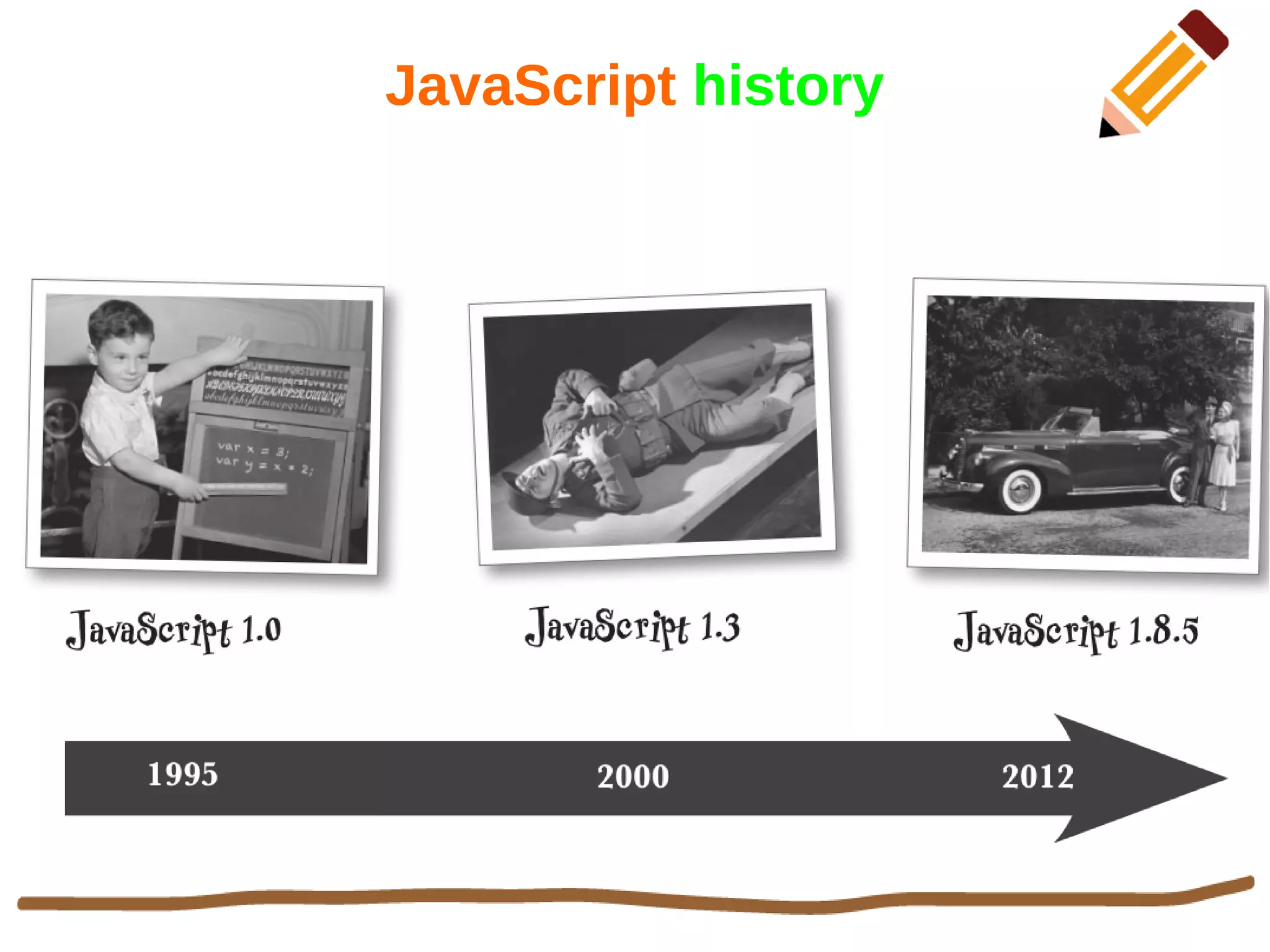 JavaScript history
 