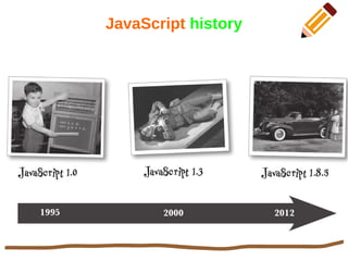 JavaScript history
 