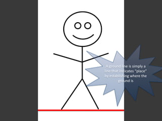 A ground line is simply a
line that indicates “place”
by establishing where the
ground is
 
