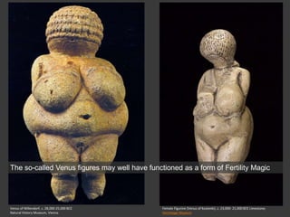 Venus of Willendorf, c. 28,000-25,000 BCE
Natural History Museum, Vienna
Female Figurine (Venus of Kostenki), c. 23,000- 21,000 BCE Limestone;
Hermitage Museum
The so-called Venus figures may well have functioned as a form of Fertility Magic
 