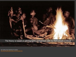 San healing ritual, Bradshaw Foundation
http://www.bradshawfoundation.com/rari/page3.php
The theory is based on ethnographic comparison with the San people of Africa
 