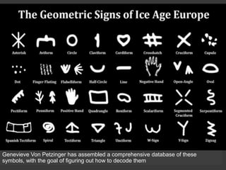 Genevieve Von Petzinger has assembled a comprehensive database of these
symbols, with the goal of figuring out how to decode them
 
