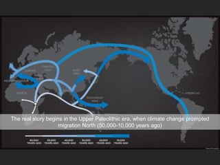 The real story begins in the Upper Paleolithic era, when climate change prompted
migration North (50,000-10,000 years ago)
 