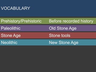 VOCABULARY
Prehistory/Prehistoric Before recorded history
Paleolithic Old Stone Age
Stone Age Stone tools
Neolithic New Stone Age
 