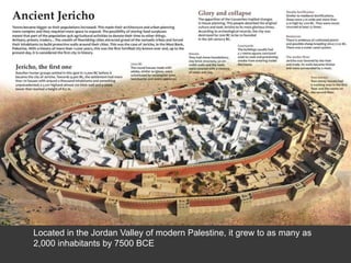 Located in the Jordan Valley of modern Palestine, it grew to as many as
2,000 inhabitants by 7500 BCE
 