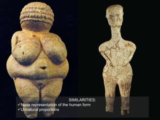SIMILARITIES:
Nude representation of the human form
Unnatural proportions
 