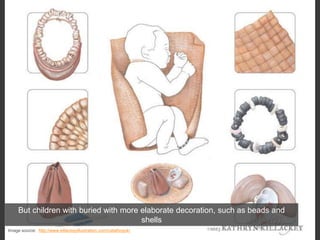 Image source: http://www.killackeyillustration.com/catalhoyuk/
But children with buried with more elaborate decoration, such as beads and
shells
 
