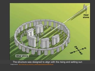 Image source: http://news.bbc.co.uk/2/hi/uk_news/england/wiltshire/5098706.stm
The structure was designed to align with the rising and setting sun
 