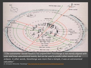 “[T]he astronomer Gerald Hawkins has argued that Stonehenge is not merely aligned with
solar and lunar astronomical events, but can be used to predict other events such as
eclipses. In other words, Stonehenge was more than a temple, it was an astronomical
calculator.”
Dr. Christopher Whitcombe, “Stonehenge” http://witcombe.sbc.edu/earthmysteries/EMStonehengeD.html
 