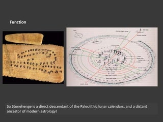 Function
So Stonehenge is a direct descendant of the Paleolithic lunar calendars, and a distant
ancestor of modern astrology!
 