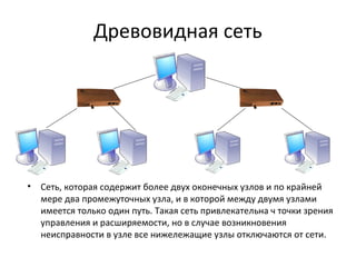 Древовидная сеть
• Сеть, которая содержит более двух оконечных узлов и по крайней
мере два промежуточных узла, и в которой между двумя узлами
имеется только один путь. Такая сеть привлекательна ч точки зрения
управления и расширяемости, но в случае возникновения
неисправности в узле все нижележащие узлы отключаются от сети.
 