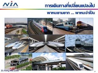 1121 กรกฎาคม 2560
การเดินทางที่เปลี่ยนแปลงไป
พาหนะยามยาก ... พาหนะจาเป็ น
 