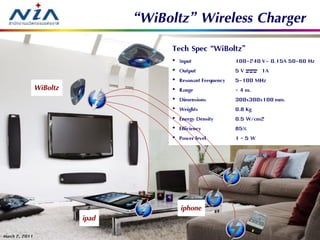 2121 กรกฎาคม 2560
“WiBoltz” Wireless Charger
March 2, 2011
WiBoltz
iphone
ipad
 