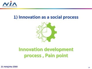 2821 กรกฎาคม 2560
1) Innovation as a social process
Innovation development
process , Pain point
 