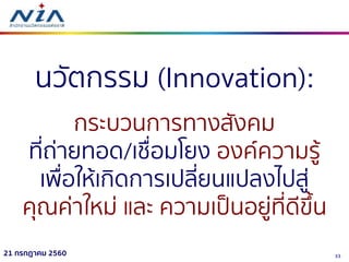 3321 กรกฎาคม 2560
นวัตกรรม (Innovation):
กระบวนกำรทำงสังคม
ที่ถ่ำยทอด/เชื่อมโยง องค์ควำมรู้
เพื่อให้เกิดกำรเปลี่ยนแปลงไปสู่
คุณค่ำใหม่ และ ควำมเป็นอยู่ที่ดีขึ้น
 