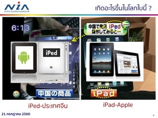 421 กรกฎาคม 2560
iPed-ประเทศจีน iPad-Apple
เกิดอะไรขึ้นในโลกใบนี้ ?
 