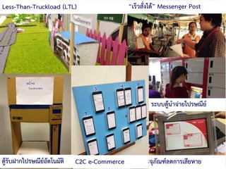 4821 กรกฎาคม 2560
Week#4
“เร็วสั่งได้” Messenger Post
บรรจุภัณฑ์ลดการเสียหายตู้รับฝากไปรษณีย์อัตโนมัติ C2C e-Commerce
Less-Than-Truckload (LTL)
ระบบตู้นาจ่ายไปรษณีย์
 