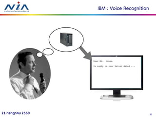 5221 กรกฎาคม 2560
IBM : Voice Recognition
 