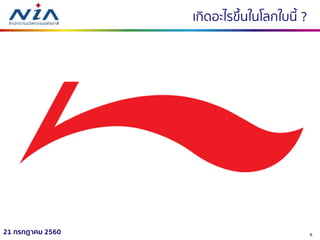 621 กรกฎาคม 2560
เกิดอะไรขึ้นในโลกใบนี้ ?
 