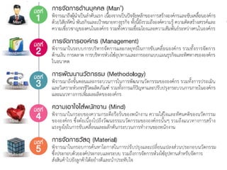 6321 กรกฎาคม 2560
 