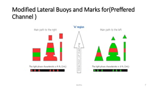 Modified Lateral Buoys and Marks for(Preffered
Channel )
7dantha
 